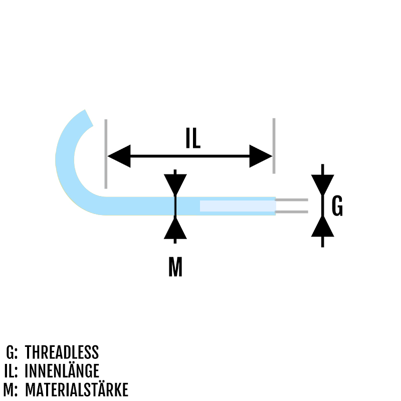 Piercing Nasenpiercing